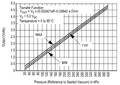 Thumbnail for version as of 11:11, 5 July 2025