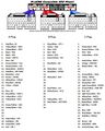 Thumbnail for version as of 22:11, 4 July 2025